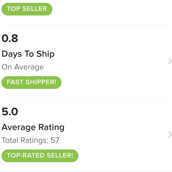 Meet your Posher, Airihi - Picture 2 of 12